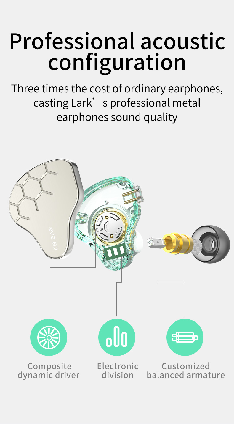 KBEAR Lark earphone berkabel,  - Esports Gaming Earbuds ulasan dan harga